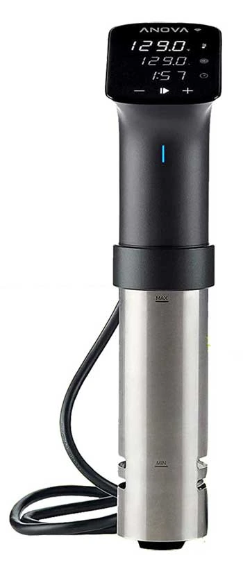 Anova-Pro